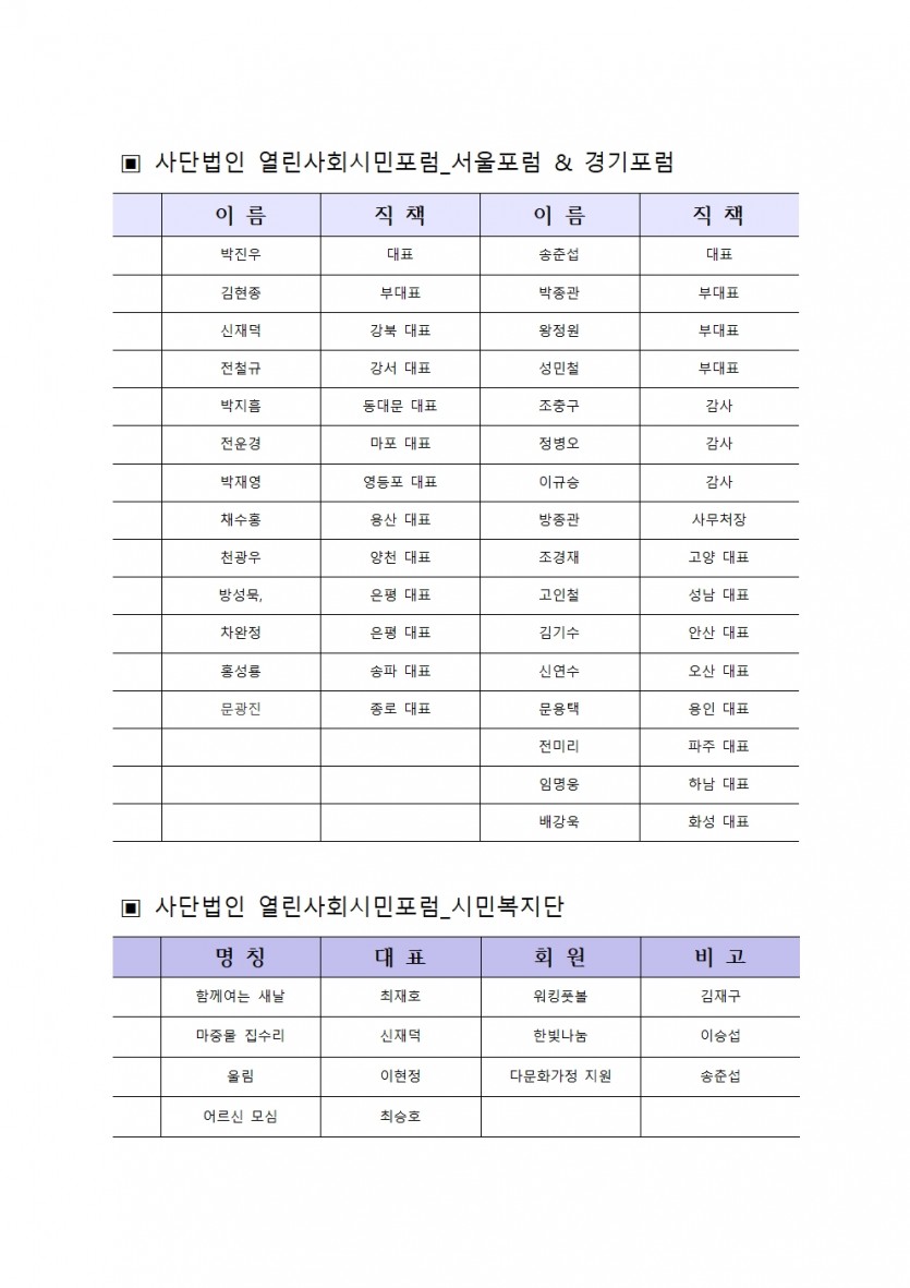 16fecbaf5d57f72da537ea9a56f2c52a_1652879487_2603.jpg